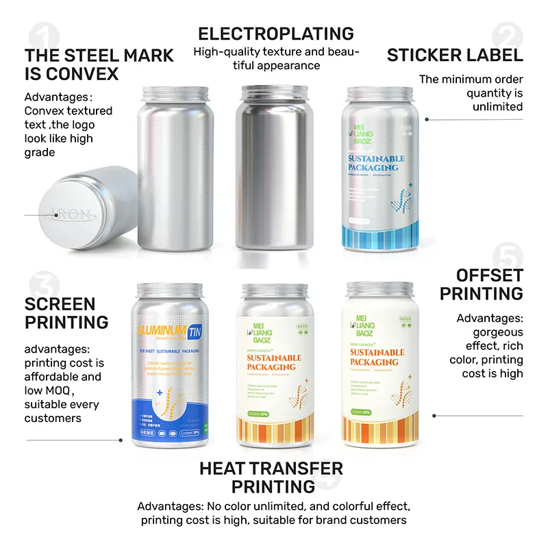 Packaging Custom Aluminum Vitamin Healthcare Capsule Bottles Styles.webp