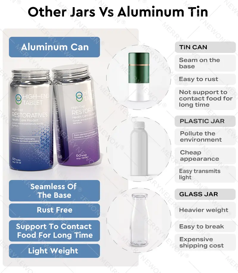 A wide-mouthed aluminum bottle for holding pills (2)