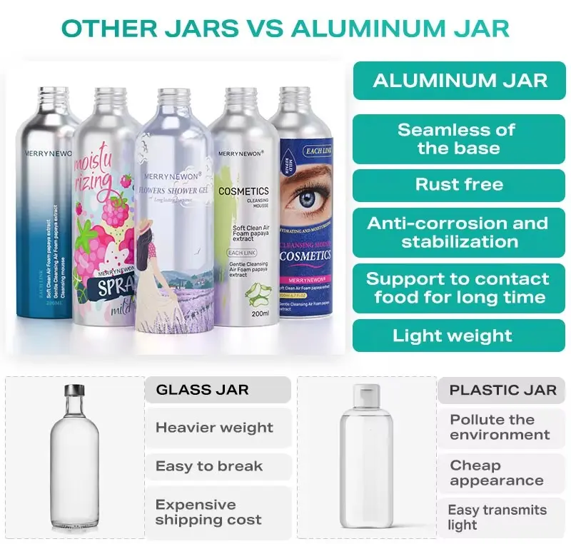 the advantage of aluminum bottle