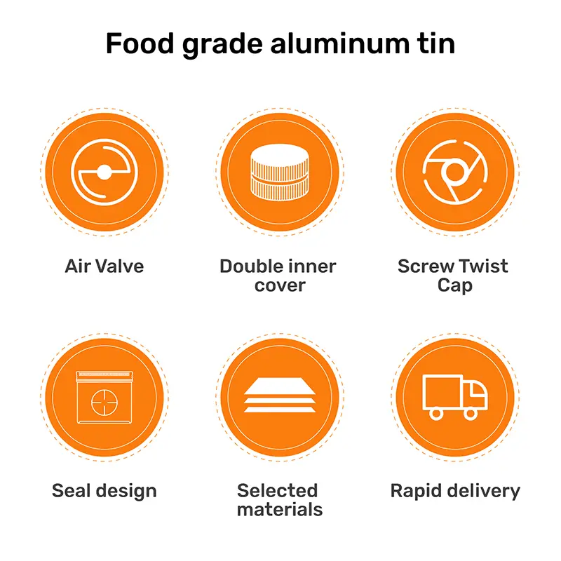 food-grade aluminum-packaging advantage