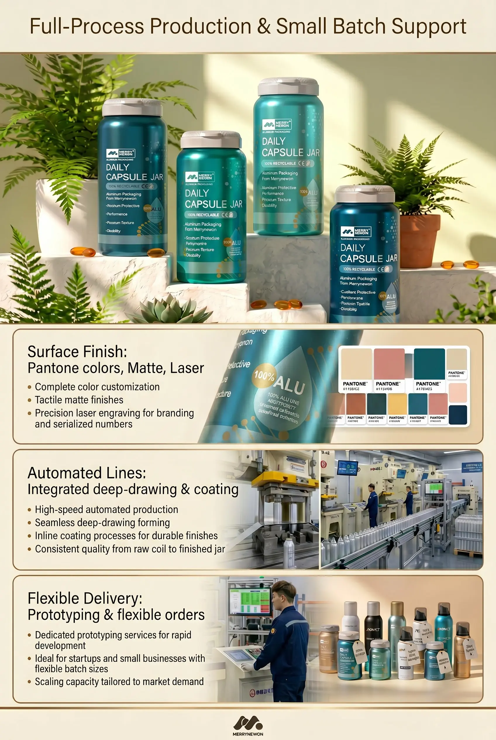 the details of aluminum jar