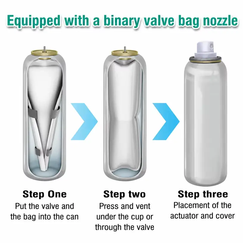 spray head aluminum bottle