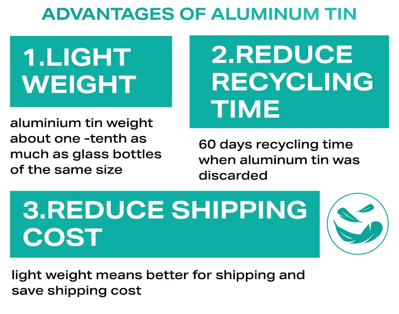advantages of aluminum tin