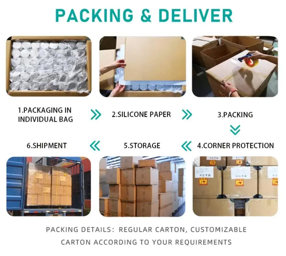 Packaging and logistics