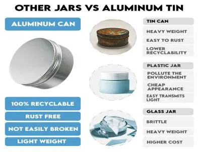 aluminum jars