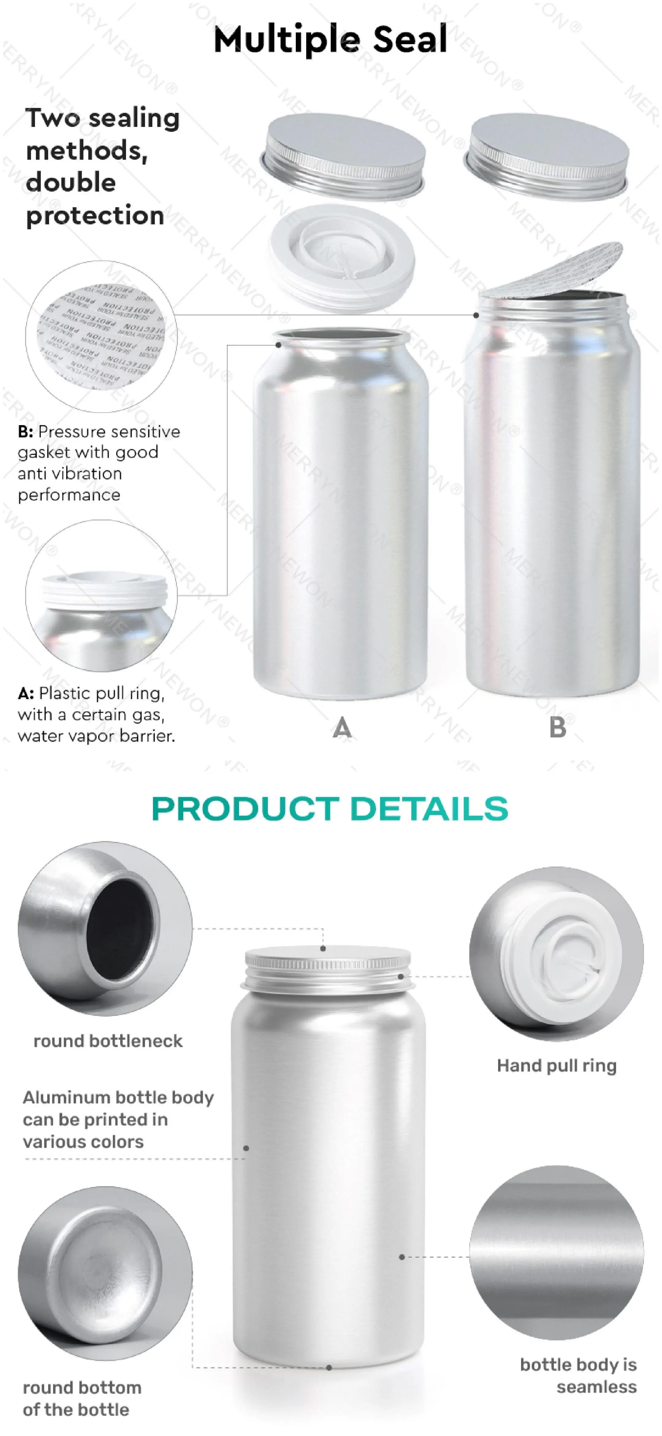 医药罐细节图(1)