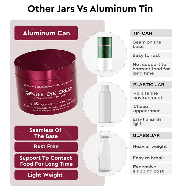 120ml Cream Round Aluminum Tins for Cosmetics.webp