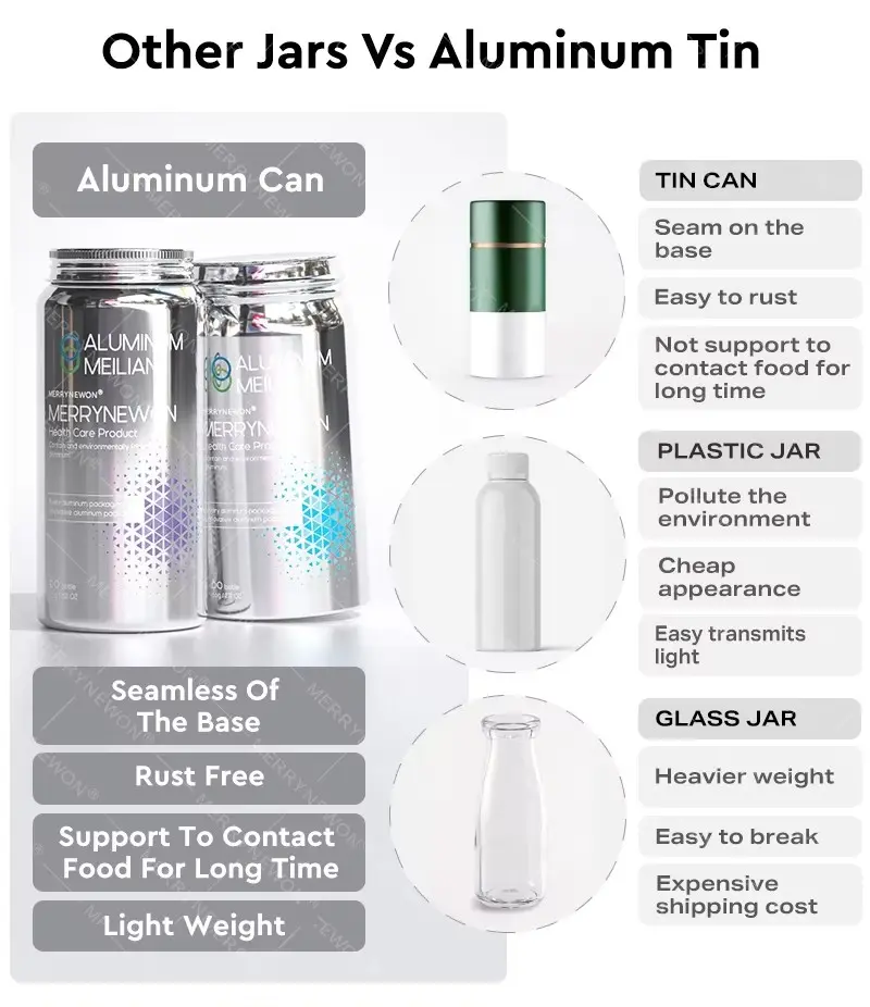 医药铝瓶优势对比