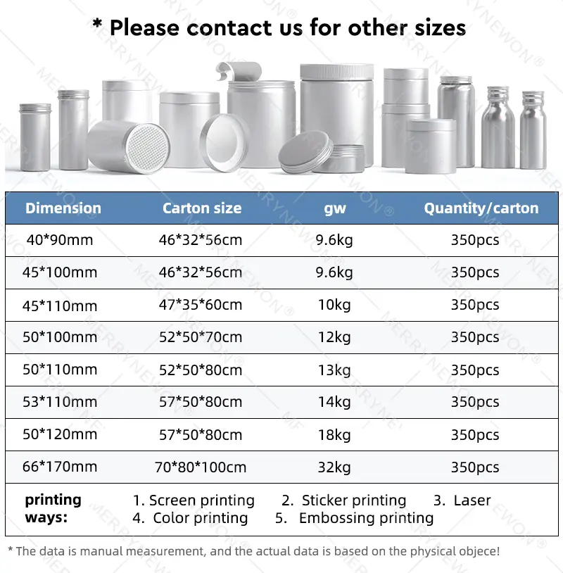 aluminum bottles size (9)