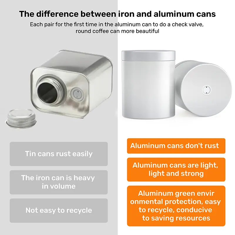 iron and aluminum canister differences