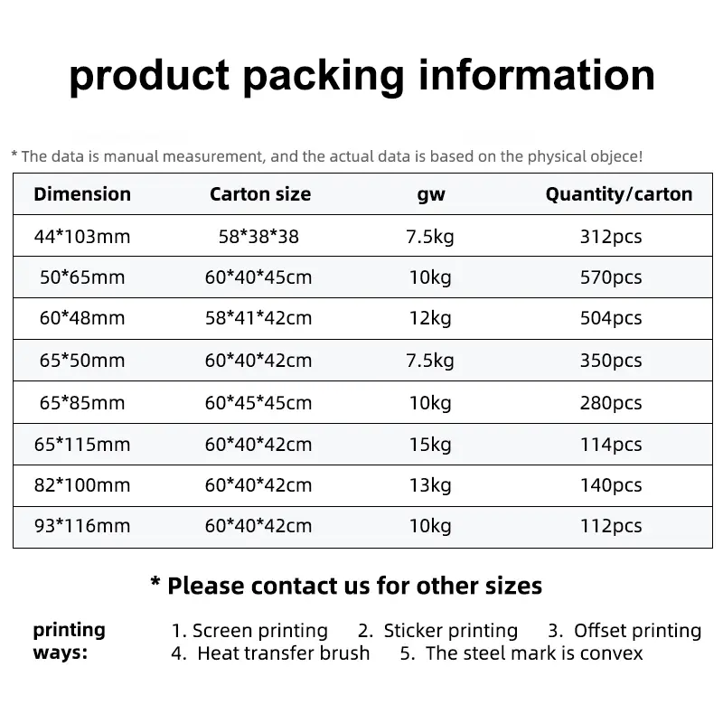 jar information.jpg